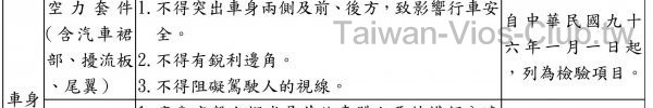 附件十五汽車設備規格變更規定-page-007_cr.jpg