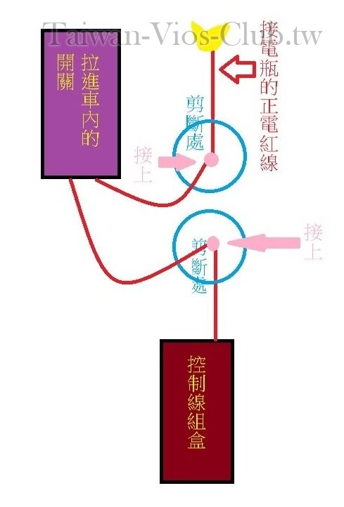 接電示意圖2.jpg