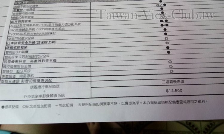 特仕車配備