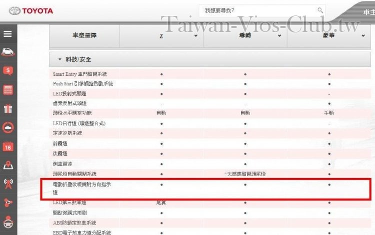 電動收折後視鏡altis.JPG