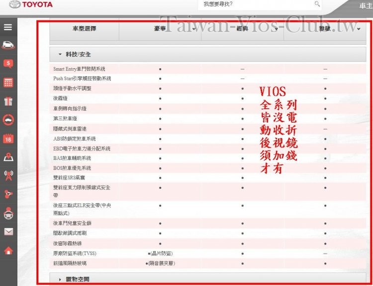 VIOS