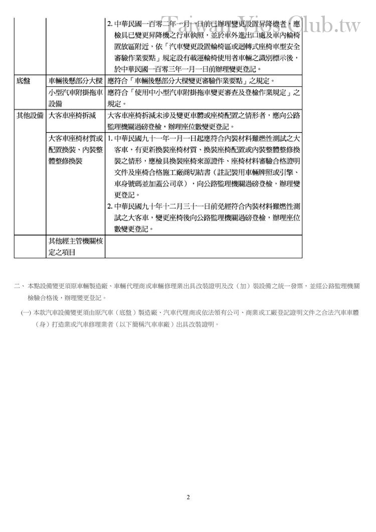 附件十五-汽車設備規格變更規定 (1)2.jpg