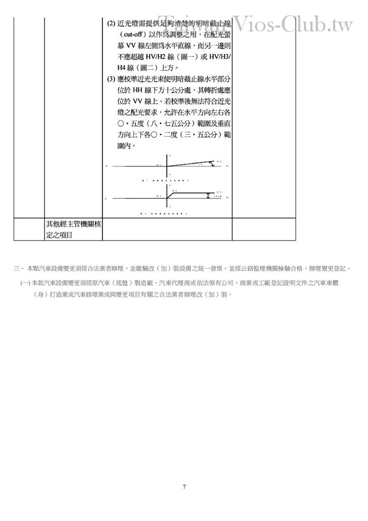 附件十五-汽車設備規格變更規定 (1)7.jpg