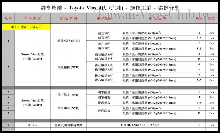 豐田 Vios 施作工單.jpg