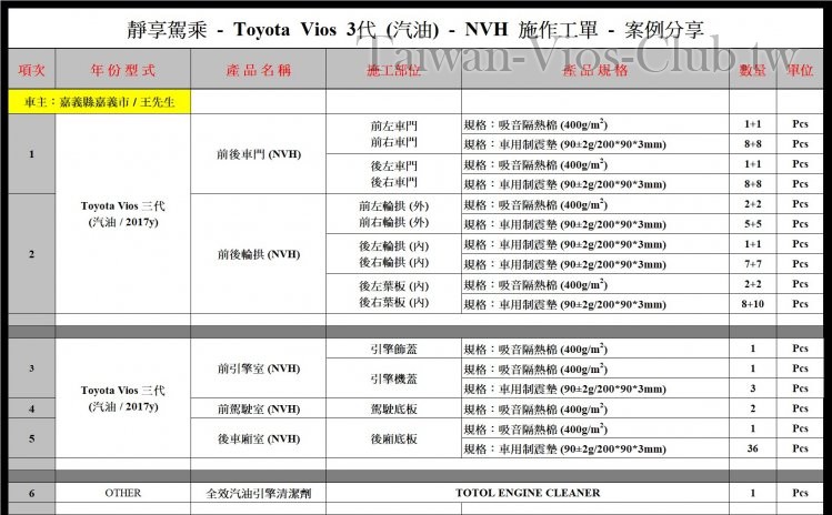 豐田 Vios 3代施作工單.jpg